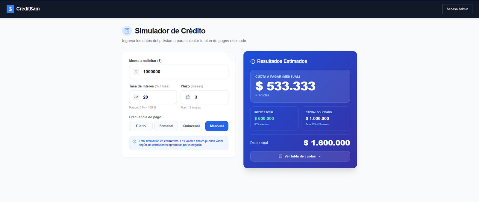 Simulador de crédito CreditSam